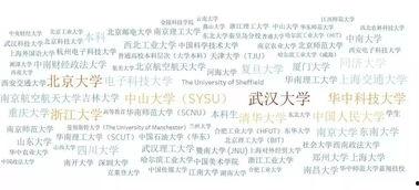 华科吃瓜群众,揭秘校园热点事件背后的真相与笑料”